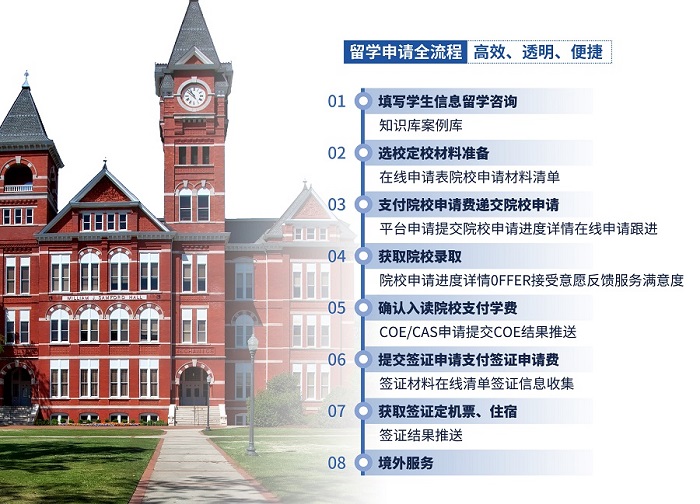 2023大学澳大利亚留学费用最低多少.jpg